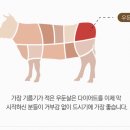 동묘식품 이미지