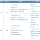 아진안전산업