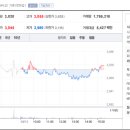 지앤엠시스템 이미지