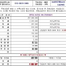 한빛법무사