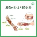새늘한의원 네이버블로그