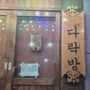 수원시 팔달구 팔달문로130번길 이미지