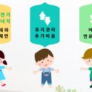 에코주유소 이미지