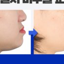 연세루아치과교정과의원 이미지