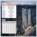 번영로 78 이미지