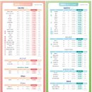 다비치안경 인하대점 이미지