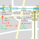 동신비뇨기과의원(상봉점) 이미지
