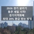 세일공인중개사사무소 네이버블로그