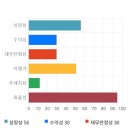 이니시스_4