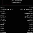 명암목장 티스토리
