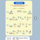 보라카이 가이드맨 이미지