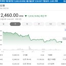 흥국밧데리 | [국내주식]증권사 주가분석리포트 요약 (2025년 4월 8월) Part 5