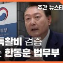 윤석열 특활비 검증 가로막는 한동훈 법무부 〈주간 뉴스타파〉 이미지