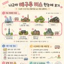 슈퍼마켓자연숲 - 나주시 나주호로 558-314 | 나고야 노리타케의 숲 후기｜비 오는 날 이온몰과 함께 둘러본 코스