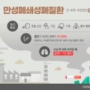 만성 폐쇄성 폐질환 증상 COPD 원인 예방 관리 이미지