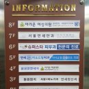 슈퍼스타피부과의원 이미지