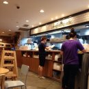 스쿨 푸드(SCHOOL FOOD) 이미지