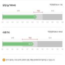 박현숙소아과