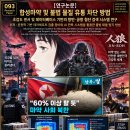 093. [연구논문] 합성마약 및 불법물질 유통차단방법: 초감도센서 및 데이터베이스기반 항만·공항 첨단검색 시스템연구.남인우박사 이미지