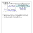 경기외국어고등학교 이미지