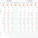 삼화특수가스 이미지