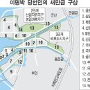 새만금해상관광(주)