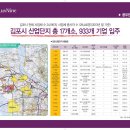 럭스나인피트니스