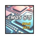 노이즈웰 이미지