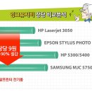 애니잉크