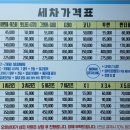 브라운디테일링
