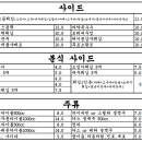 금성수퍼