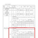 이문85 이미지
