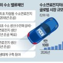 방산패키지 네이버블로그