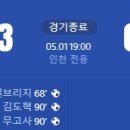 [2024 K리그1 10R] 인천 유나이티드 vs 전북 현대 골장면.gif 이미지