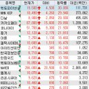KCP_페이업카카오페이