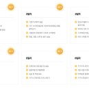 가구를고치는사람들 이미지