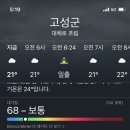 쭌카라반 캠핑장 이미지