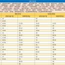 금강병원(1004) 이미지