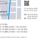 세미약국 이미지