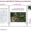 (주)피드에버 이미지