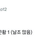 (약스포) 주술회전 후속작에서 너무 강해진 이타도리 유지 이미지