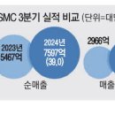 쥰 이미지
