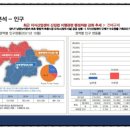 위너스원 이미지