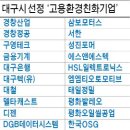 엠엠티