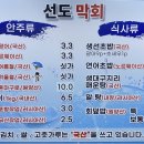선도막회
