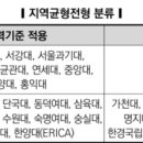 [학원의신] 2025 수시 학생부교과전형 주요 내용⑨ - 지역균형전형 학교장추천 이미지