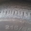 (알아두면 좋은상식104) 타이어에 관한 기본 상식 이미지