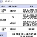 (주)용원 이미지