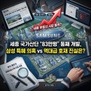 평용수산 | "83만평을 통째로 넘긴다?" 세종시 삼성 추가 투자 유치 특혜 의혹 진실은?