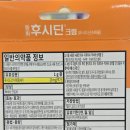 신분당약국 이미지